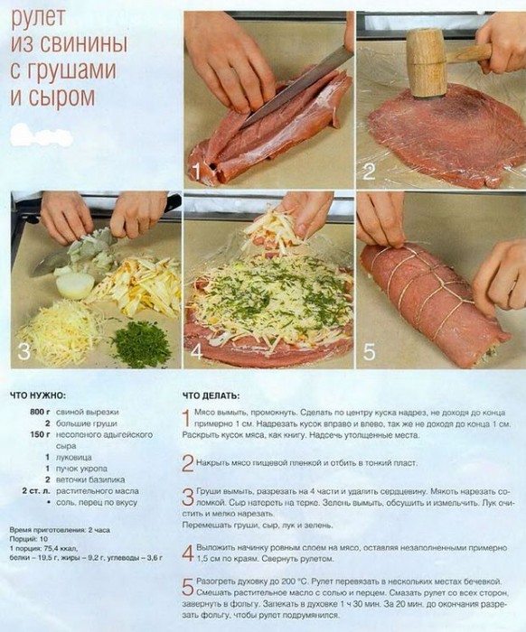 Куриные рулетики с сыром технологическая карта