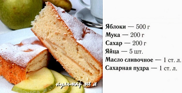 Рецепт шарлотки на английском