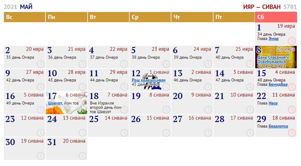Календарь еврейских праздников 2024 2022-05 - кулинар не я